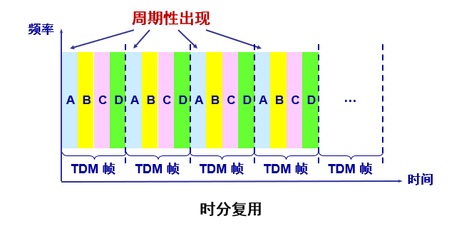 image-20221120152959857