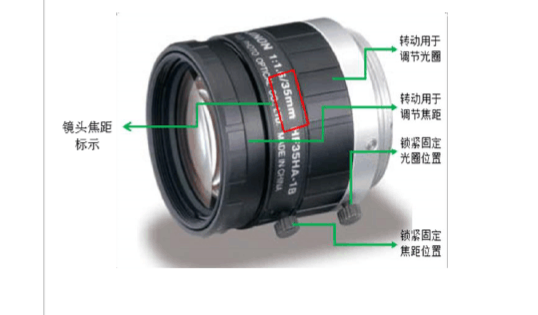 ## 合理的创建标题,有助于目录的生成
