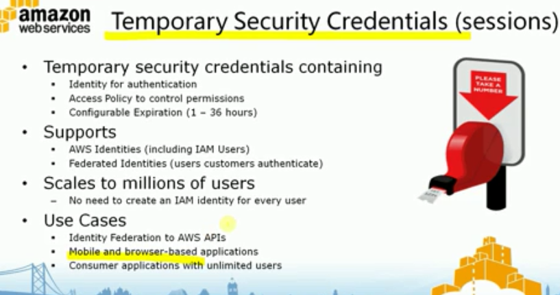 AWS提供生成临时账号机制