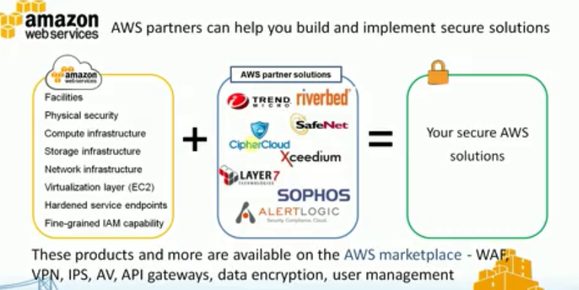 安全需要合作伙伴