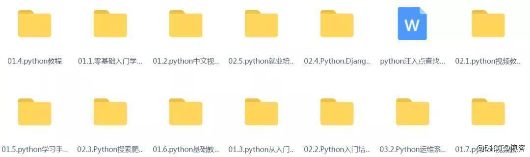Python3 错误和异常