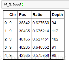 这里写图片描述