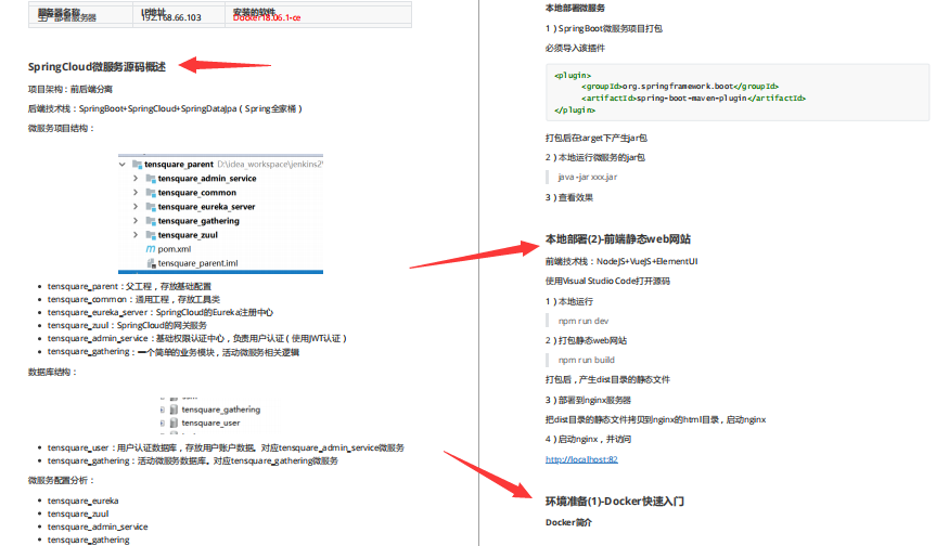 出神入化！Jenkins+Docker+SpringCloud+K8s构建持续集成平台