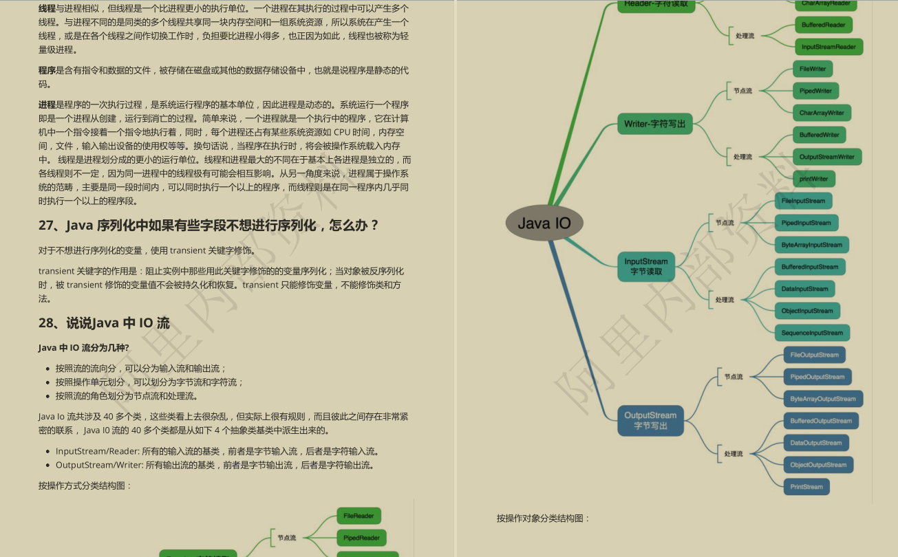 GitHub获百万下载的阿里P5-P9必刷知识体系图核心手册