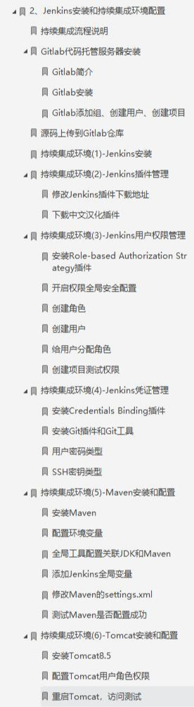 出神入化！Jenkins+Docker+SpringCloud+K8s构建持续集成平台