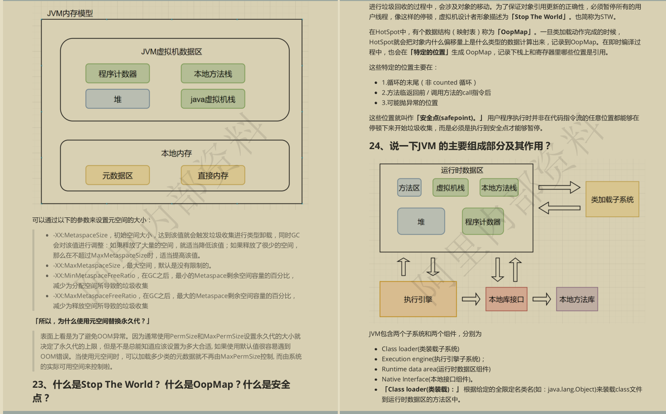 GitHub获百万下载的阿里P5-P9必刷知识体系图核心手册