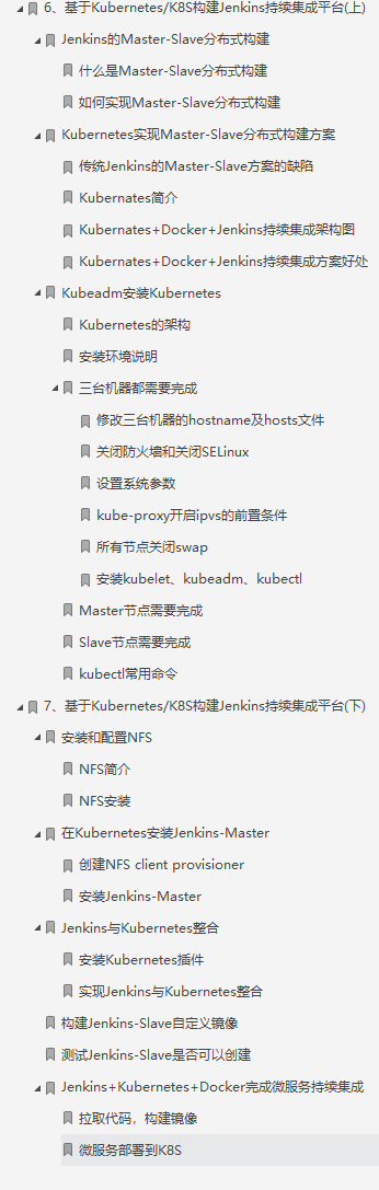 出神入化！Jenkins+Docker+SpringCloud+K8s构建持续集成平台