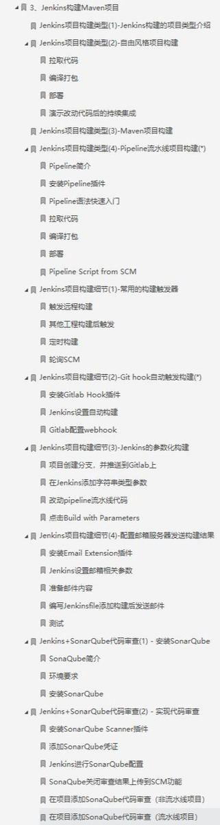 出神入化！Jenkins+Docker+SpringCloud+K8s构建持续集成平台