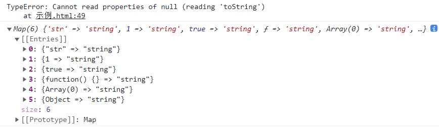 toString()