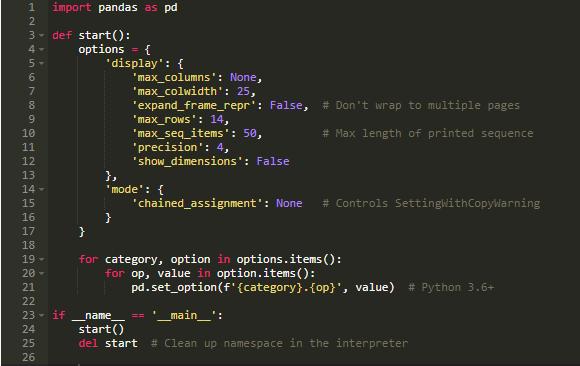 你可能不知道的10个Python Pandas的技巧和特性