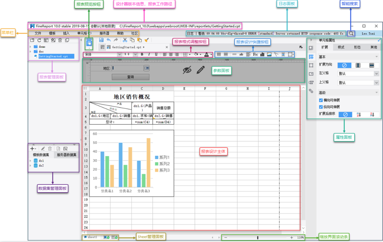 拯救普通人周报焦虑，一个自动化报表工具就能实现