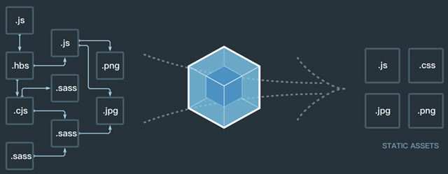 [外链图片转存失败,源站可能有防盗链机制,建议将图片保存下来直接上传(img-lHPX8pQI-1617033699859)(基本使用.assets/image-20210329234150036.png)]