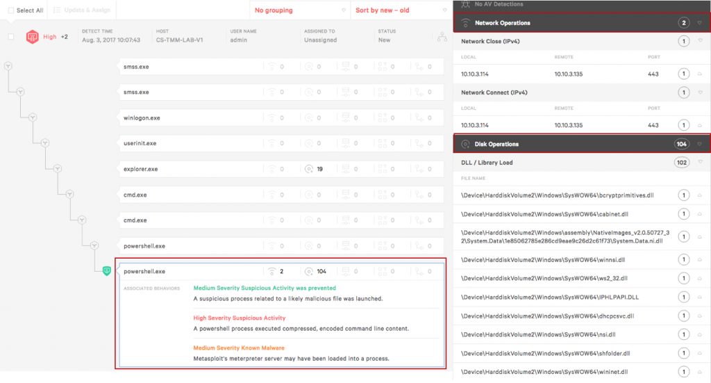 看Falcon如何阻止脚本及无文件攻击
