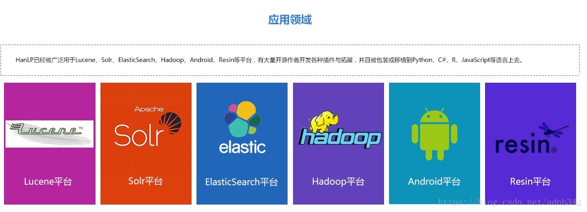 Hanlp自然语言处理应用领域