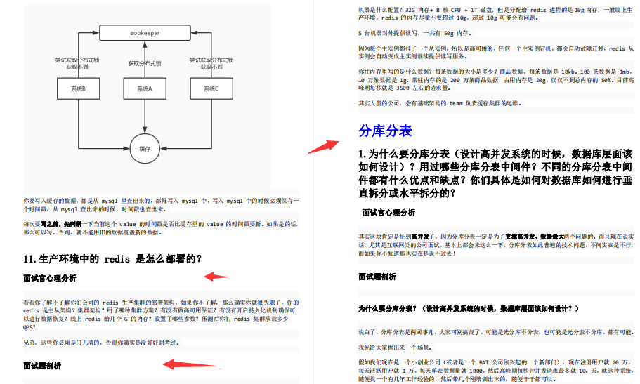 开发四年,4面轻松斩获某C轮金融科技公司技术高岗Offer