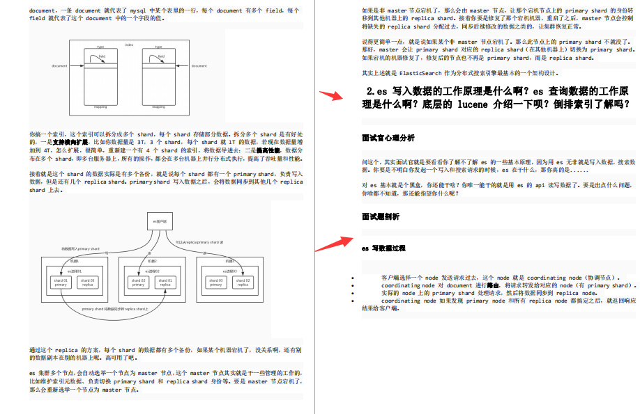 开发四年,4面轻松斩获某C轮金融科技公司技术高岗Offer