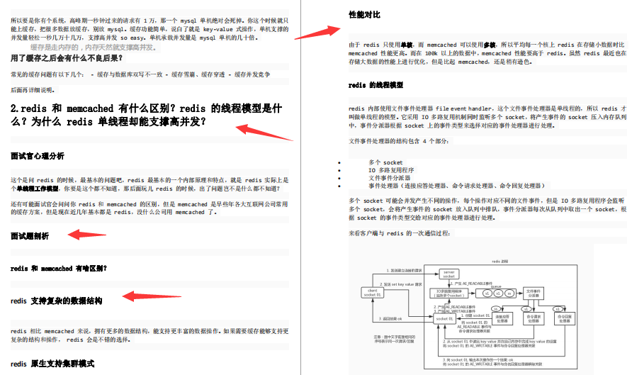 开发四年,4面轻松斩获某C轮金融科技公司技术高岗Offer