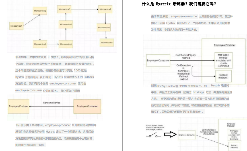 开发四年,4面轻松斩获某C轮金融科技公司技术高岗Offer