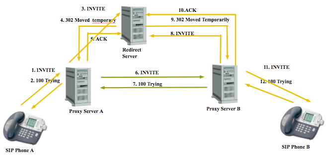 Screen Shot 2018-08-18 at 10.37.38 AM