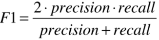 F1分数
