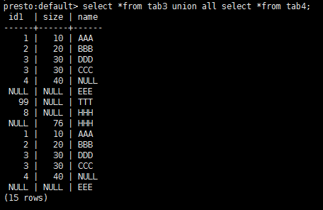 222222222222222222222222222222