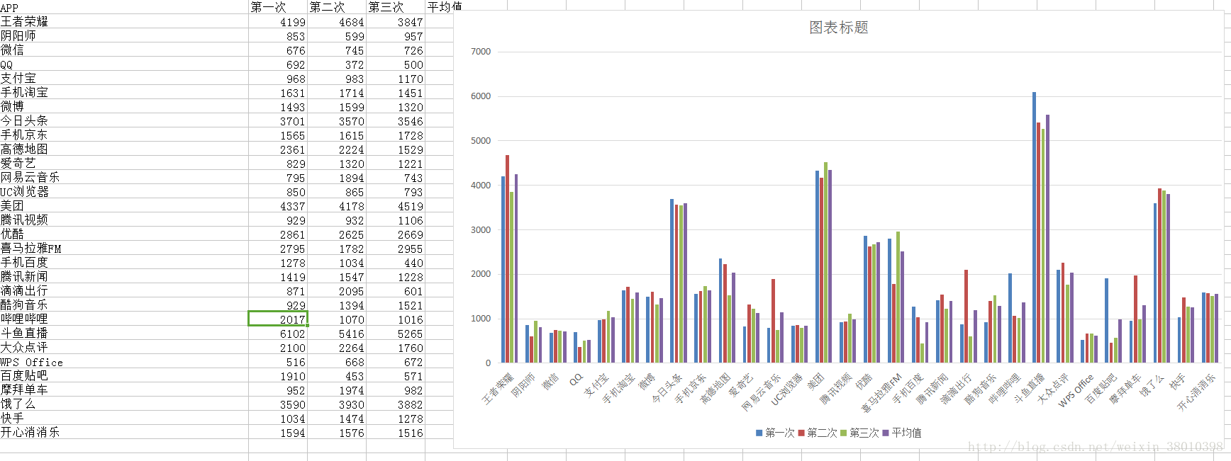 这里写图片描述