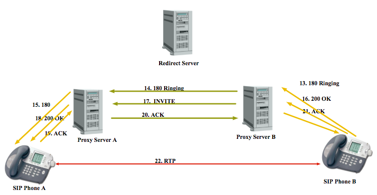 Screen Shot 2018-08-18 at 11.12.17 AM