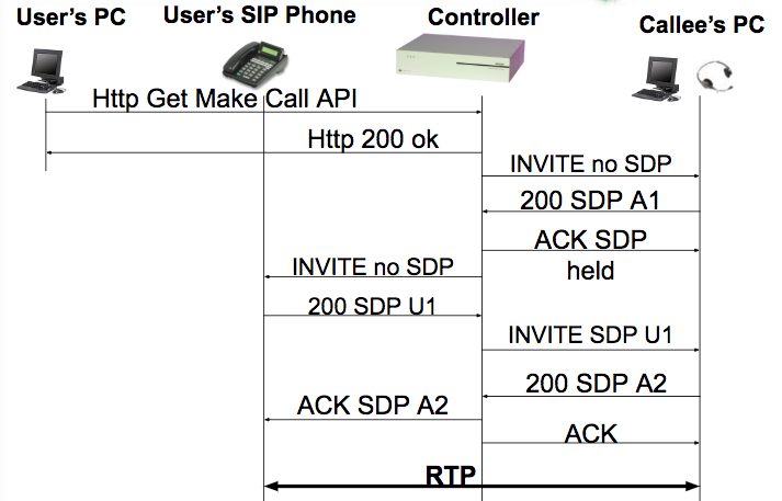 Screen Shot 2018-08-18 at 1.23.36 PM