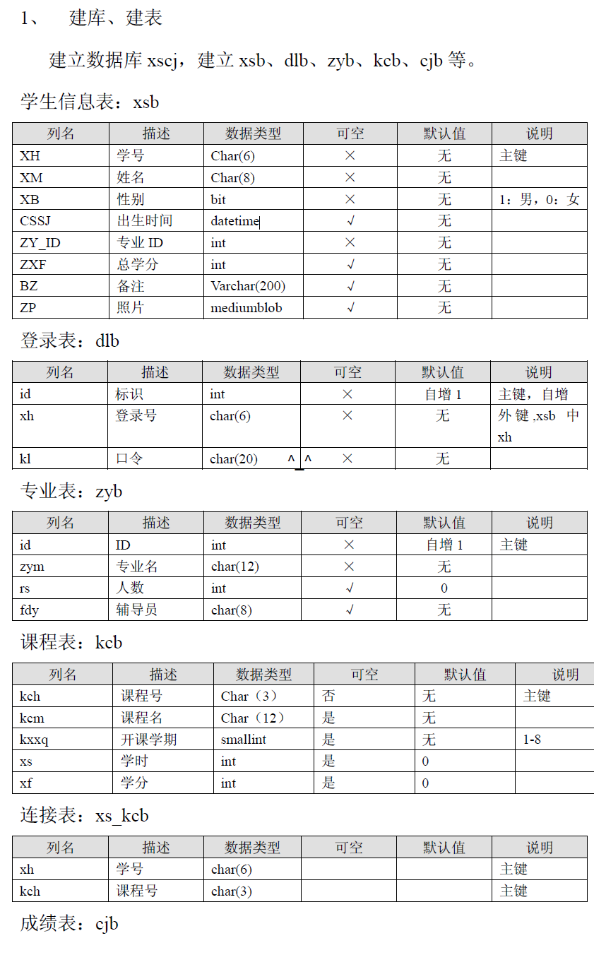 image-20210419200209103