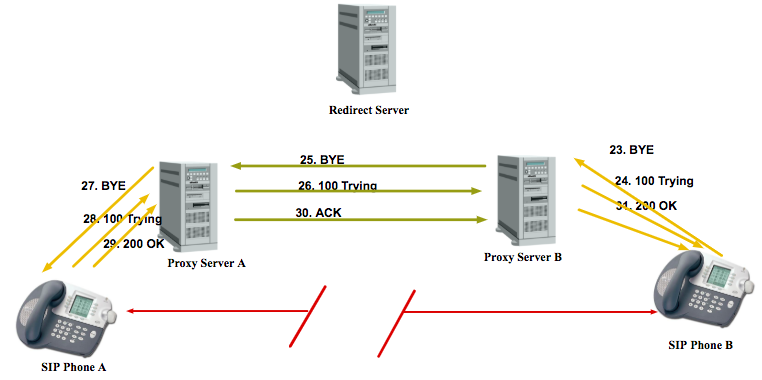 Screen Shot 2018-08-18 at 11.13.59 AM