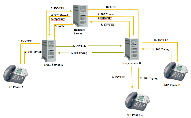 Screen Shot 2018-08-18 at 11.17.19 AM