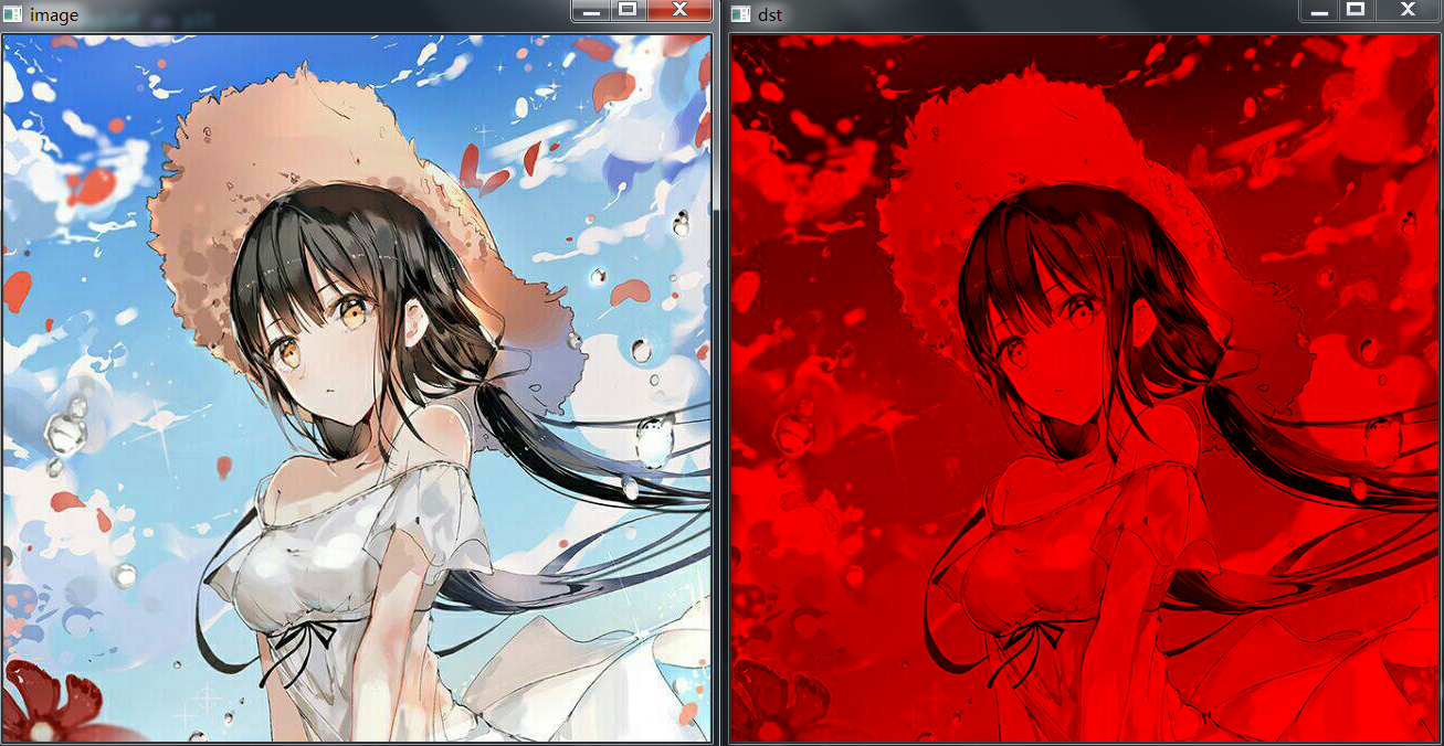 Python OpenCV 图像处理再循环，第一阶段复盘