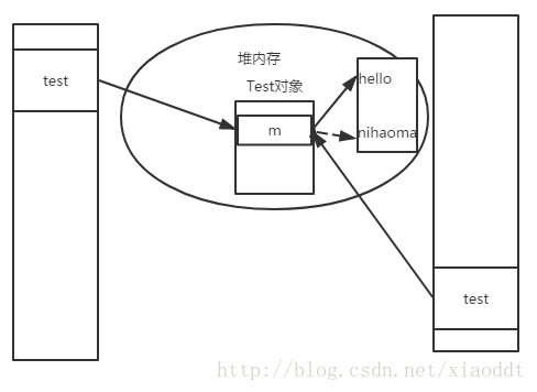 这里写图片描述