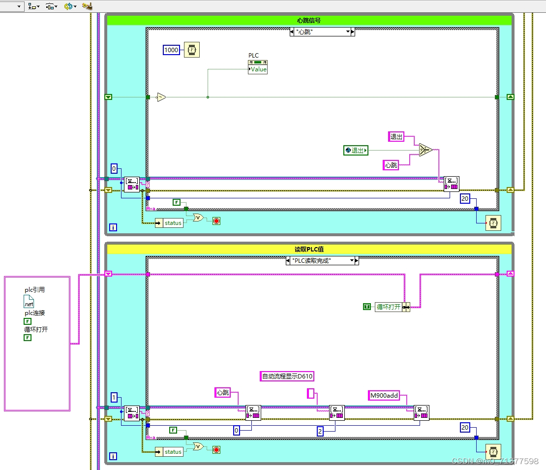 请添加图片描述