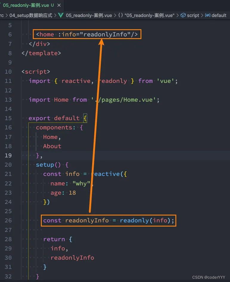 传递readonly数据