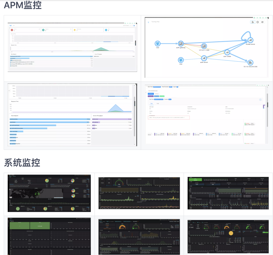 选15款GitHub上Spring开源项目脚手架