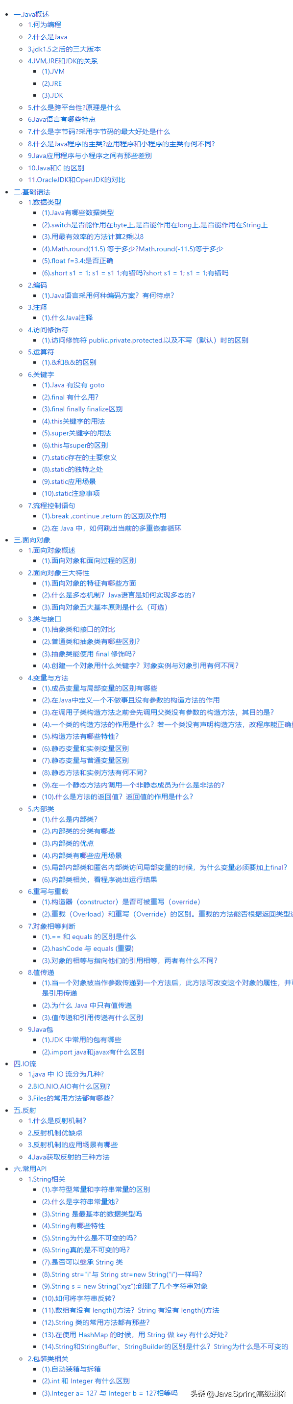 盘点：2020年最新、最全、最实用的Java岗面试真题，已收录GitHub