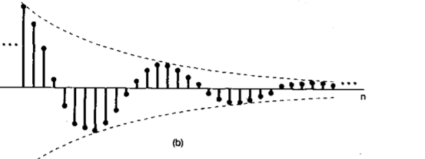 [外链图片转存失败,源站可能有防盗链机制,建议将图片保存下来直接上传(img-eBUvakRX-1584340934196)(C:UsersyangxrAppDataRoamingTyporatypora-user-images小于1情况.png)]