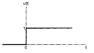 [外链图片转存失败,源站可能有防盗链机制,建议将图片保存下来直接上传(img-DuoS7Qlg-1584340934212)(C:UsersyangxrAppDataRoamingTyporatypora-user-imagesimage-20200316130145476.png)]