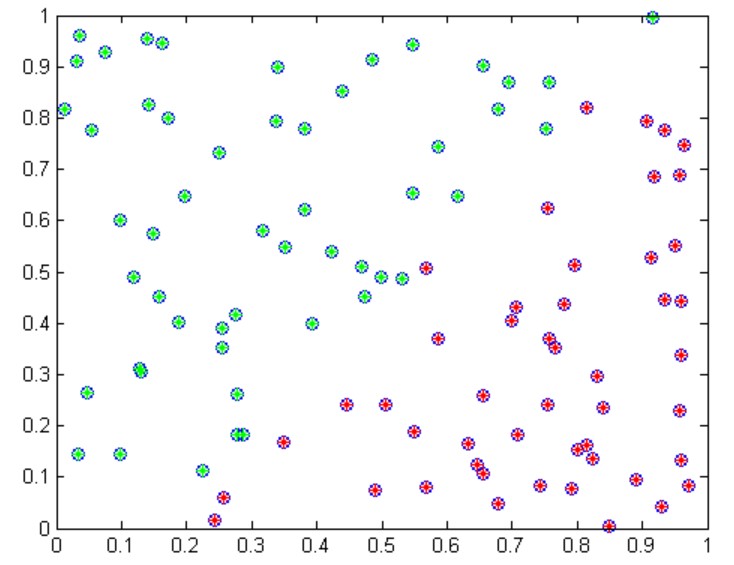 这里写图片描述