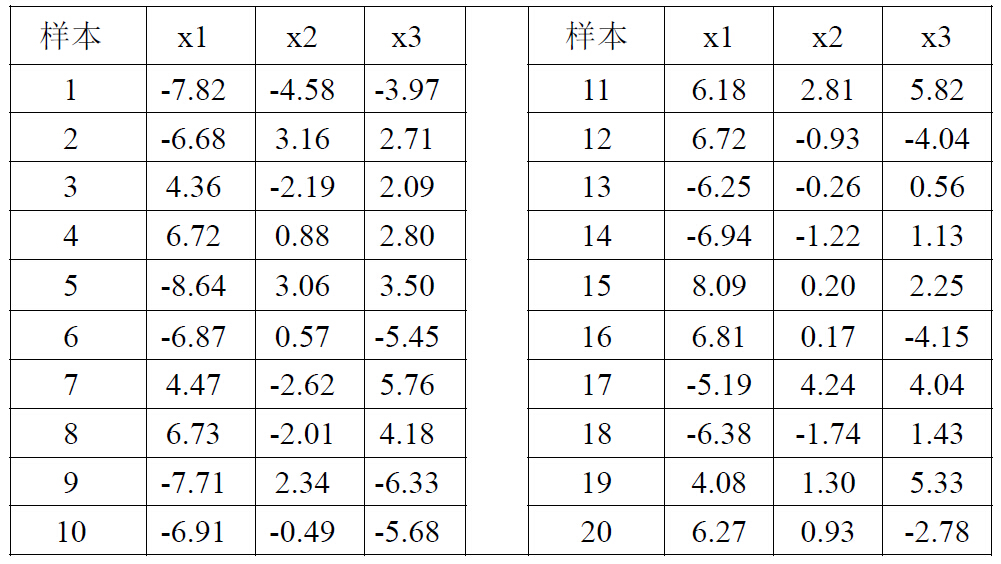 这里写图片描述