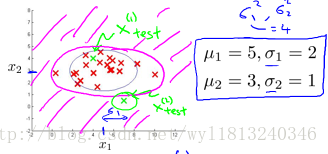 这里写图片描述