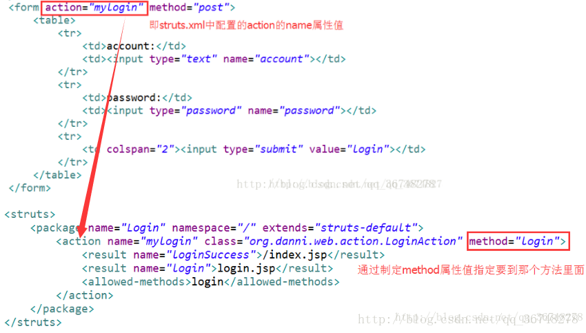 è¿éåå¾çæè¿°