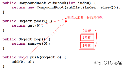 SSH框架之struts2专题3：Struts2核心