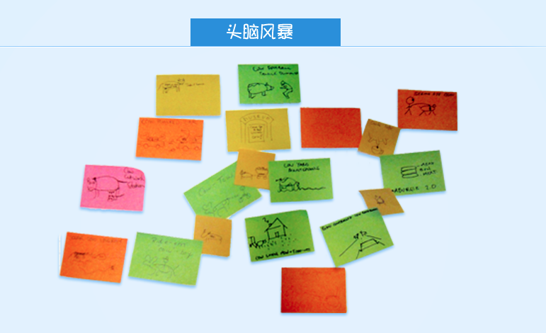 APP开发：APP设计的过程与方法