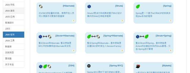 推荐几个自学Java会用到的网站