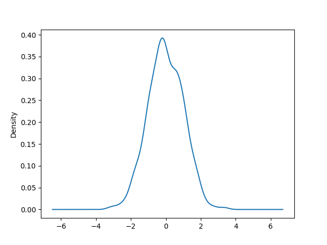 watermark,type_ZmFuZ3poZW5naGVpdGk,shadow_10,text_aHR0cHM6Ly9ibG9nLmNzZG4ubmV0L21pc3N5b3Vnb29u,size_16,color_FFFFFF,t_70