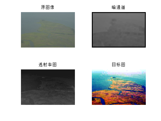 图 3 haze3_w0.95_Amin_histeq_filt15