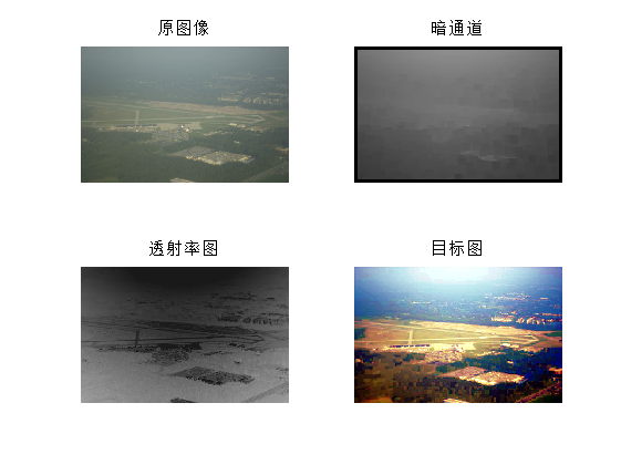 图 4 haze4_w0.95_Amin_histeq_filt15