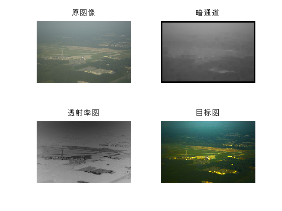 图 9 haze4_w0.8_Amin_histeqNO_filt15